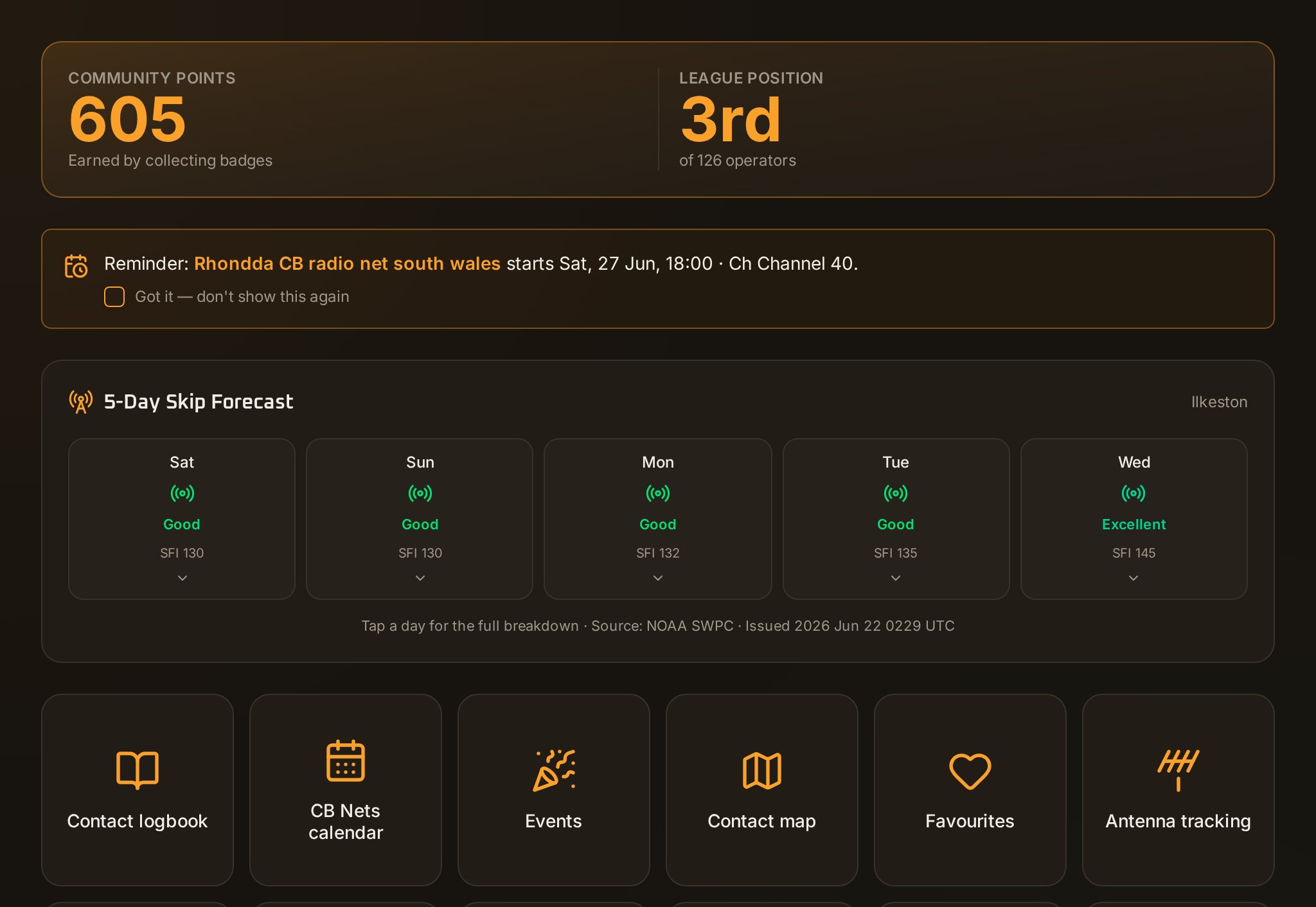 CB Radio Logbook dashboard
